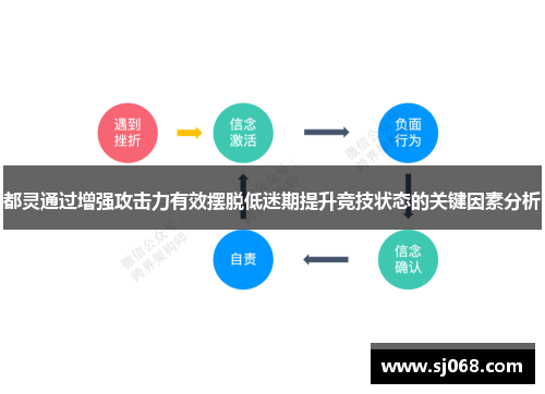 都灵通过增强攻击力有效摆脱低迷期提升竞技状态的关键因素分析