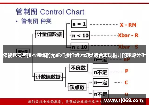 体能恢复与技术训练的无缝对接推动运动员综合表现提升的策略分析